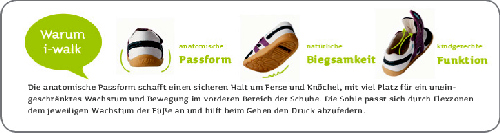 iwalkgrafik